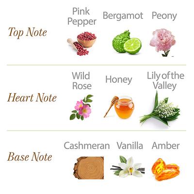 Yardley London Royal Diamond 2 Eau De Toilette 125 ml - Perfumes (Edt/Edp)