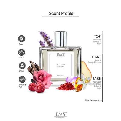 EM5 G Oud Unisex Perfume - Eau De Parfum Spray for Men & Women, Rose Oud Amber 50 ml - Men Perfumes (Edt/Edp)