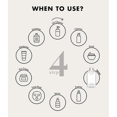 ONE THING Coix Lacryma-Jobi Ma-yuen Seed Extract 150 ml - Toners