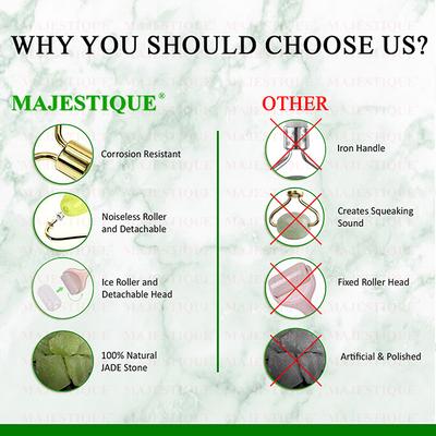 Majestique Face Massage Kit, Ice Roller, Jade Massager and Gua Sha for Lifting, Neck Healing 3Pcs 1's - Massagers