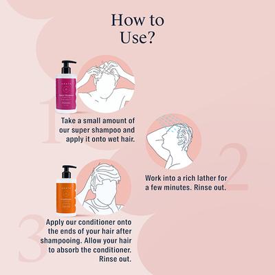 Arata Hair Fall Control Combo 600gm - Shampoos