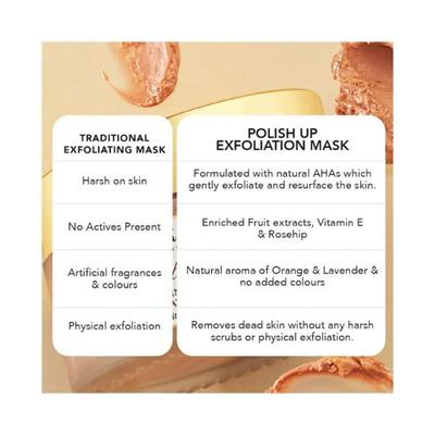 Ras Luxury Skincare Polish Up Exfoliating & Brightening Clay Face Mask 50gm - Masks & Peels