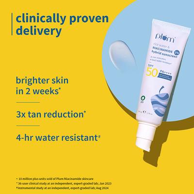 Plum 2% Niacinamide & Rice Water Hybrid Face Sunscreen With Spf 50 Pa+++ 50 gm - Face Sunscreen