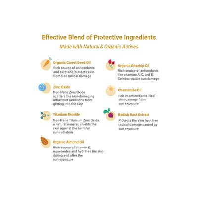 Baby Chakra Moisturizing Natural Baby Sunscreen SPF 30+ PA+++ 60gm - Body Sunscreen