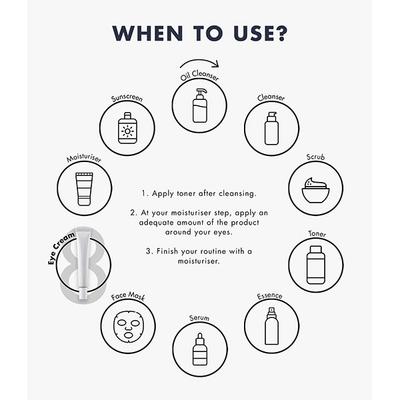 Klairs Fundamental Nourishing Eye Butter 20gm - Eye Gels & Roll-On