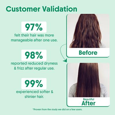 Aravi Organic Rosemary Hair Growth Conditioner - Enriched With Rosemary & Green Tea 200 ml - Conditioners