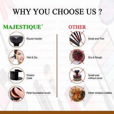Majestique Foundation Makeup Brush Flat Top Circle Face Brush with Holder (Black) 1's - Face Brush