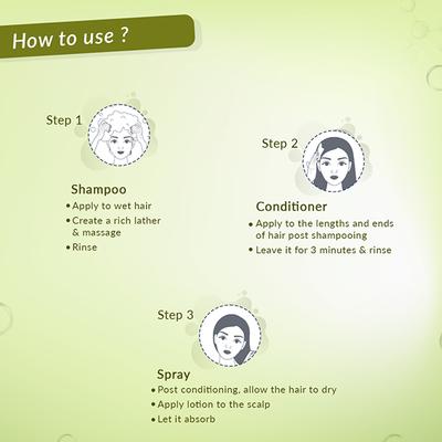 Fixderma Kairfoll Hair Kit 500 gm - Hair Treatment