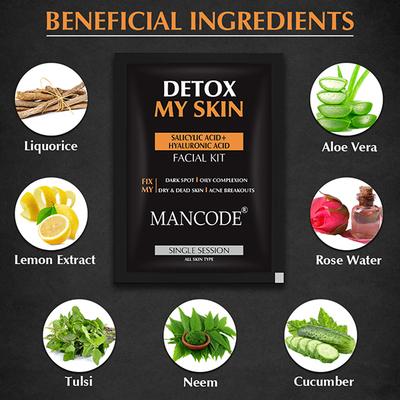 Mancode Detox My Skin Facial Kit 58 gm - Masks & Peels