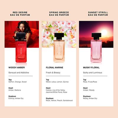 Giordano Spring Breeze Eau De Parfum 100 ml - Women Perfumes (Edt/Edp)