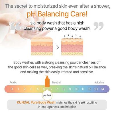 Kundal Honey and Macadamia Pure Body Wash Pink Grapefruit 500 ml - Shower Gels & Body Wash