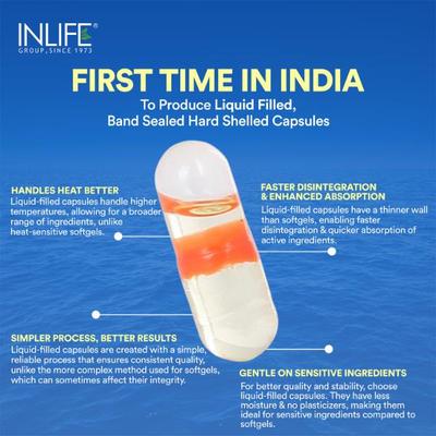 INLIFE Omega 3 Double Strength Fish Oil 1000 mg Capsules 60's - Omega Fish Oil Fatty Acids