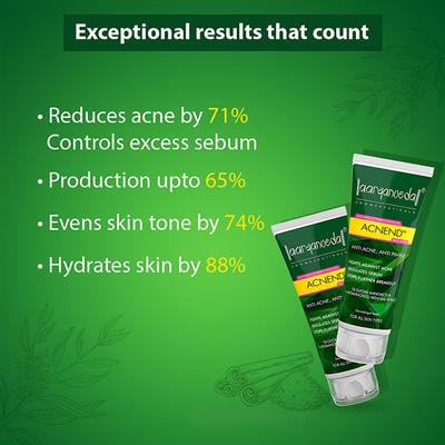 Aryanveda Acnend Face Wash (Pack of 2 x 60 ml) - Face Wash & Cleansers