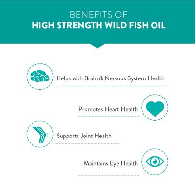 Swisse Ultiboost Odourless High Strength Wild Fish Oil Capsule 200's - Omega Fish Oil Fatty Acids