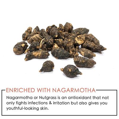 Manish Malhotra Antimicrobial Sanitizing Spray 200 Ml - Toilet Seat Sanitizer