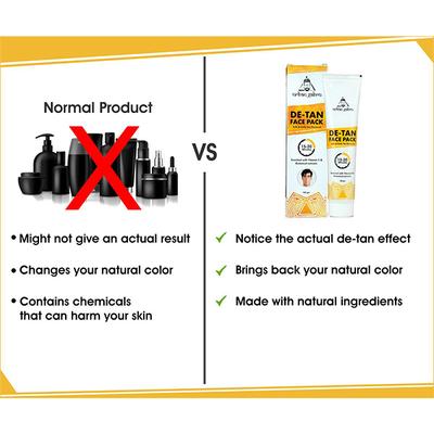 Urbangabru De-Tan Face Pack Tan Removal Face Pack In 10 Mins 100 gm - Face Packs