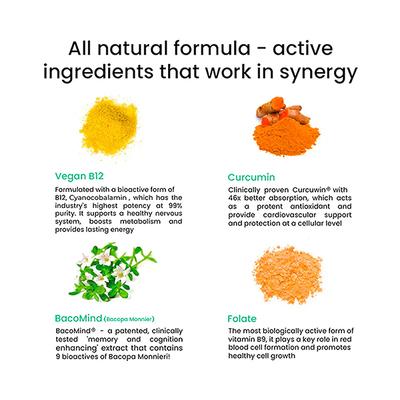 Wellbeing Nutrition Melts Vegan Vitamin B12 Folate, Brahmi, For Brain, Heart and Nervous System Support (30 Strips) - Multi-Vitamins