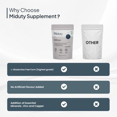 Miduty Leaky Gut 300 g - Digestive Health