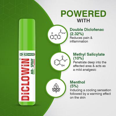 DICLOWIN MR+ Spray 25g - General-P