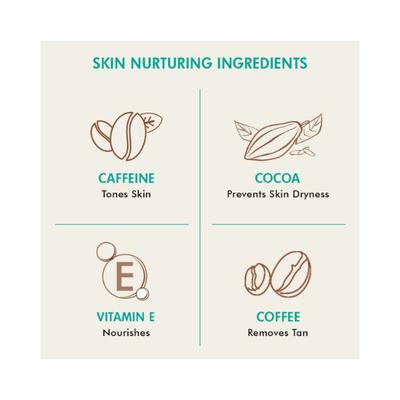 mCaffeine Coffee Face Toning Kit 140 gm - Face Packs