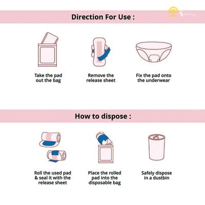 Saffty Ultra Thin Sanitary Pads 320 MM with Dry Cover and Wings (XXL) 20's - Sanitary Napkins