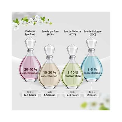 Calvin Klein Ck Be Eau De Toilette 100 ml - Perfumes (Edt/Edp)