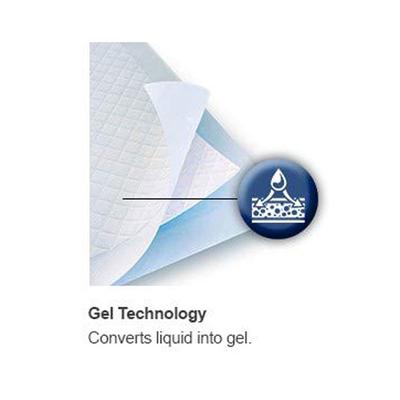 Friends Underpad-Classic (L) 10's - Adult Diapers & Pads