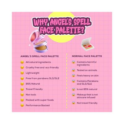 Refine Angel'S Spell Face Palette 260 gm - Face Palettes