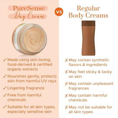 PureSense Natural Papaya Day Cream with Kakadu Plum & Moringa with SPF 20 & UV protection Face Moisturizer 60 ml - Day Cream