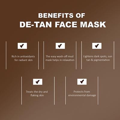 Glamveda Men De Tan Face MaskReduces Dark Spots 100 gm - Masks & Peels
