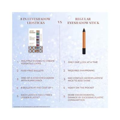 Just Herbs 8 In 1 Eye Shadow Lidsticks With Kumkumadi + Rice Starch , Infinity & Beyond 12gm - Eye Shadow Palettes