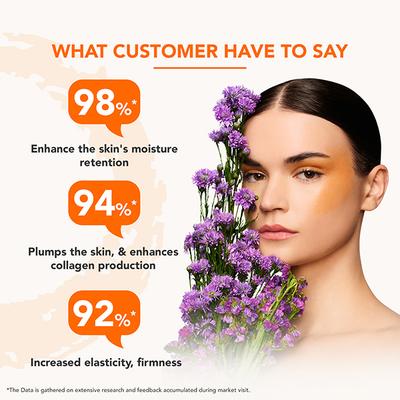Lotus Professional Retemin Plant Retinol + Vitamin C Brightening Boost Cream 50 gm - Day Cream