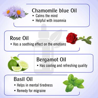 Keya Seth Aromatherapy Peace - Tension & Stress Reliever 10 ml - Essential Oils