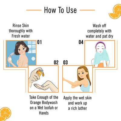 Keya Seth Aromatherapy Orange Body Wash 200 ml - Shower Gels & Body Wash