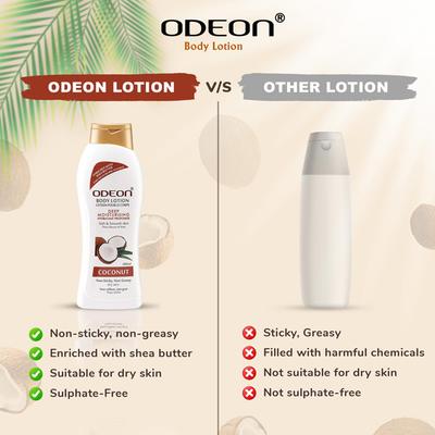 Odeon Deep Moisturizing Coconut Body Lotion 400 ml - Lotions & Creams
