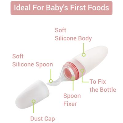 R for Rabbit First Feed Feeding Spoon - Pink 1's - Feeding & Nursing