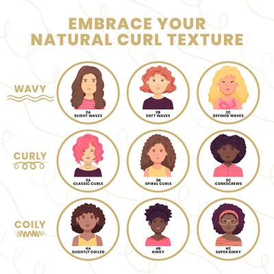 Curlin Unmess Curl Cream 150 gm - Hair Creams