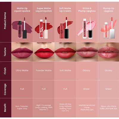 Swiss Beauty Ultra Smooth Matte Liquid Lipstick, Shade- Garnet 6 ml - Liquid Lipsticks