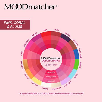 Fran Wilson Moodmatcher Ruby 3.5 gm - Lipsticks