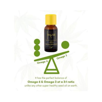 Cannasis Wellness And Hemp Seed Oil 30 ml - Carrier Oils