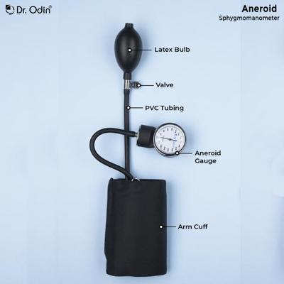 Dr. Odin Aneroid Sphygmomanometer (OAS-102) without Stethoscope 1's - Health Monitors And Equipment