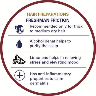 Truefitt and Hill Freshman Friction Hair Essential Hair and Styling 200ml - Hair Serums