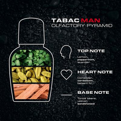 Tabac Man Eau de Toilette 50 ml - Men Perfumes (Edt/Edp)