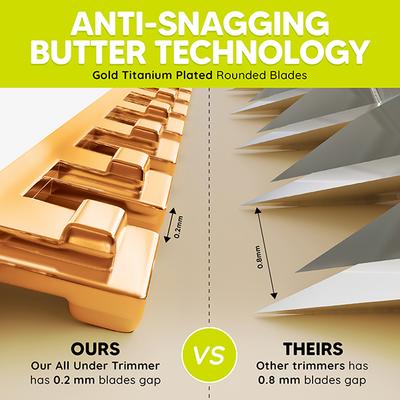 LetsShave Balls & Body Trimmer Plus 1's - Hair Removal Accessories