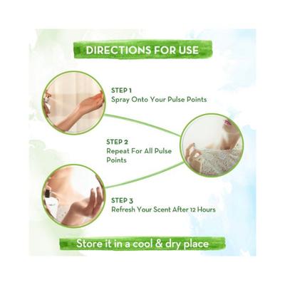 Mamaearth ME White Musk Eau De Parfum 50ml - Women Perfumes (Edt/Edp)