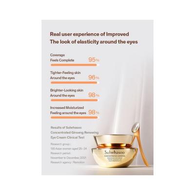 Sulwhasoo Concentrated Ginseng Renewing Eye Cream 20ml - Under Eye Creams & Serums