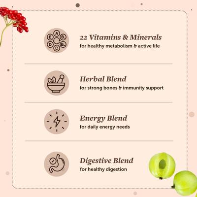 Neuherbs True Vitamin Adults 40+ Tablets 45's - Multi-Vitamins
