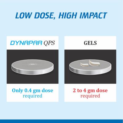 Dynapar Qps Solution 30ml - Pain Relief Spray