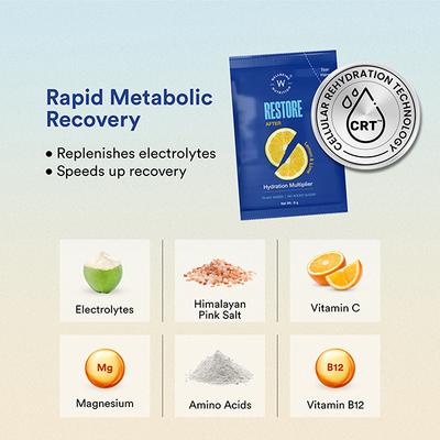 Wellbeing Nutrition Hangover Relief- Liver Support, Rapid Hydration & Faster Recovery 6.85 gm - Vital Health