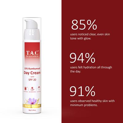 T.A.C - The Ayurveda Co. 10% Kumkumadi Day Cream With SPF 20 For Radiant And Youthful Skin 50 gm - Day Cream